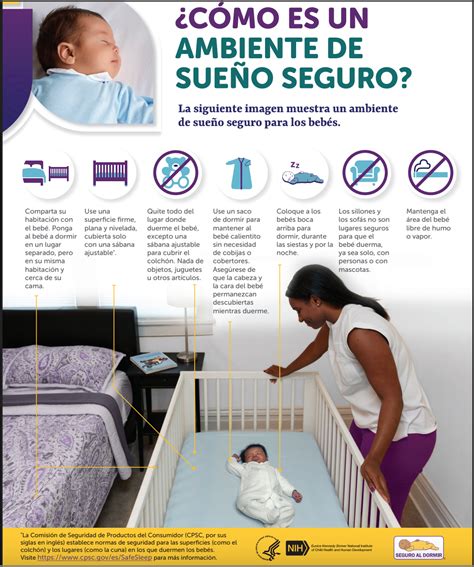 Infografía: prácticas de sueño seguro para bebés según la AAP