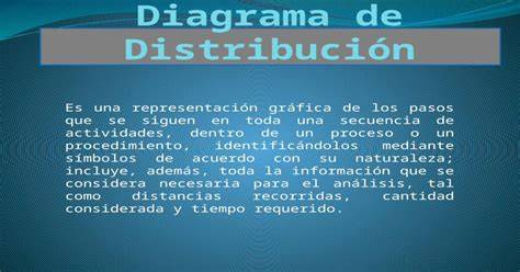 diagrama de distribución de subtipos genómicos de LLA-B