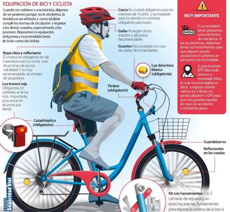 Infografía comparando el riesgo de TCE con y sin casco al montar en bicicleta.