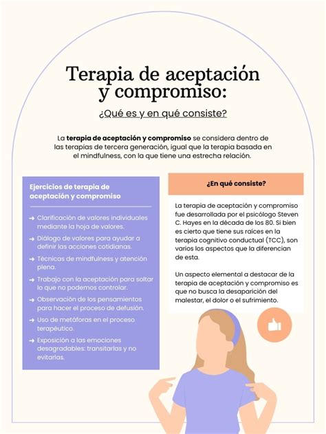Esquema visual del enfoque de la Terapia de Aceptación y Compromiso (ACT) aplicado a la perinatalidad