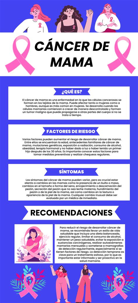 Infografía: Consejos para padres sobre cómo organizar la información médica del cáncer infantil