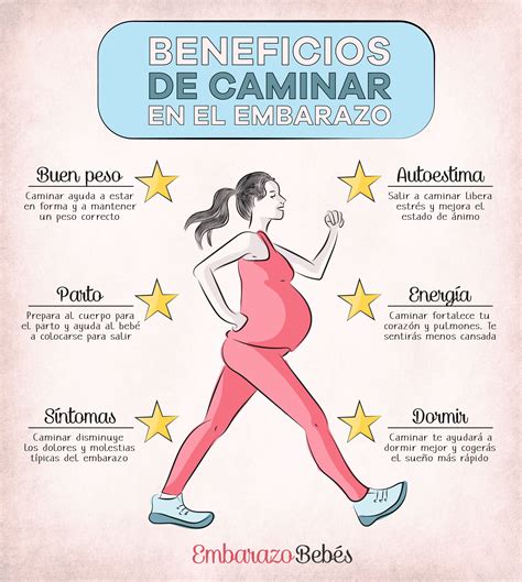 infografía sobre los beneficios del ejercicio durante el embarazo