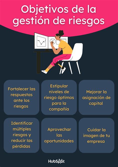 infografía sobre la gestión de riesgo sanitario