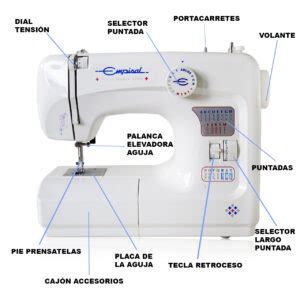 Detalle de la máquina de coser y otros materiales de costura