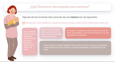 Infografía sobre las diversas funciones de una matrona