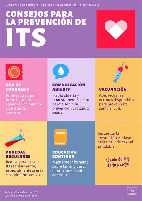 Infografía sobre la prevención de ETS y VIH mediante el uso de preservativos