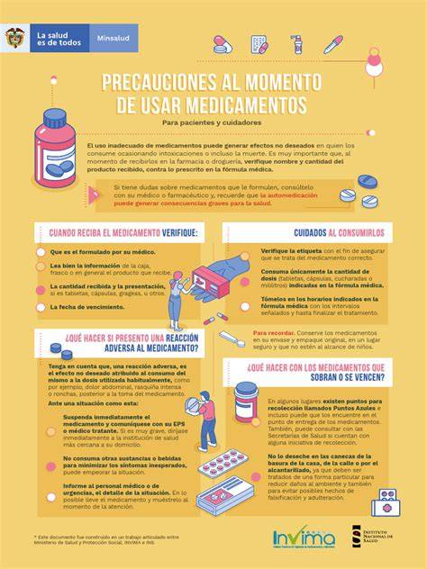 Infografía: Contraindicaciones y precauciones clave para el uso de dronedarona
