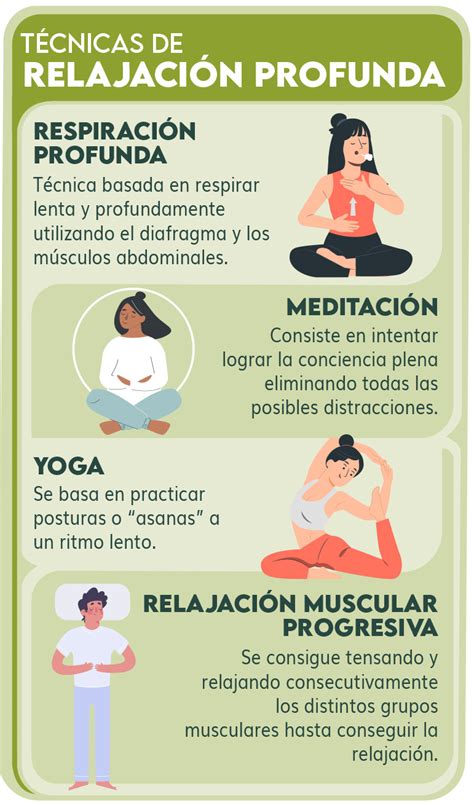 ilustraciones que representan diferentes técnicas de relajación para cuidadores