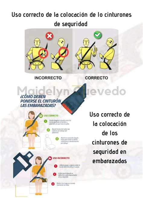 Infografía de seguridad: Uso correcto e incorrecto del cojín nido