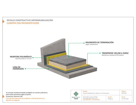 Detalle de la construcción de la cuna, mostrando la combinación de MDF blanco y patas de pino macizo.