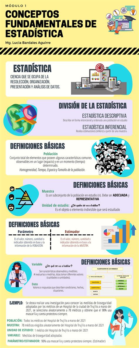 Infografía sobre los conceptos de vida cotidiana y subjetividad