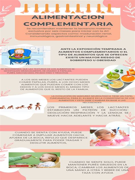 Infografía sobre los hitos de la alimentación complementaria por edad