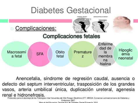 Infografía de las posibles complicaciones maternas y fetales de la diabetes gestacional.