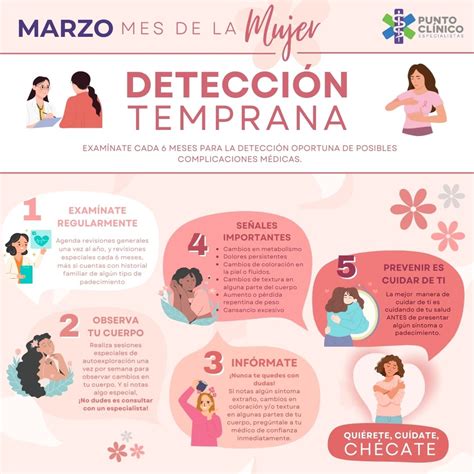 infografía sobre la importancia de la detección temprana de signos de alarma en recién nacidos