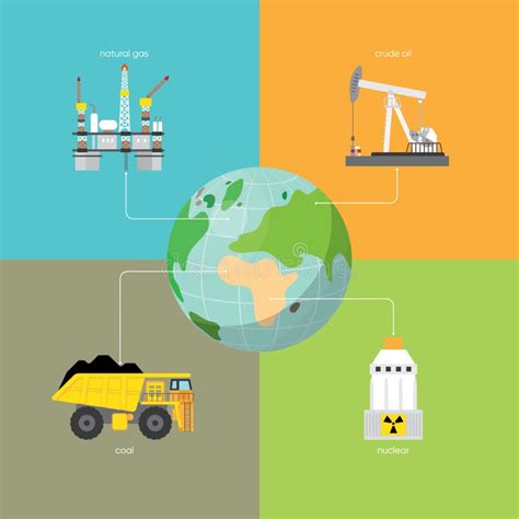 Ilustración mostrando las principales aplicaciones del petróleo, gas natural y carbón