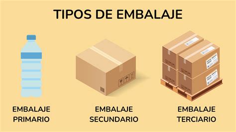 Infografía: Ventajas del embalaje de cartón para productos agrícolas