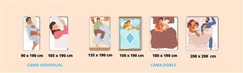 Esquema comparativo con las medidas estándar de colchones: desde moisés hasta cunas evolutivas de 90x140 cm