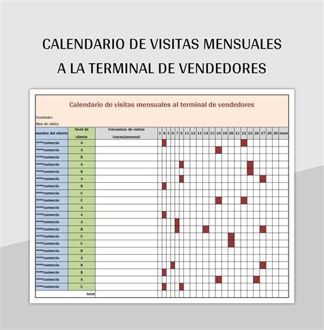 Gráfico o tabla mostrando el calendario de visitas pediátricas recomendado por edad.