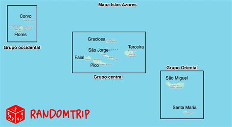 Mapa de las islas Azores, señalando el Aeropuerto de Lajes
