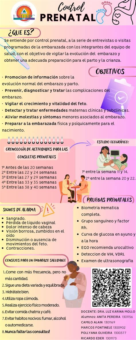 Infografía sobre detección prenatal de síndromes cromosómicos