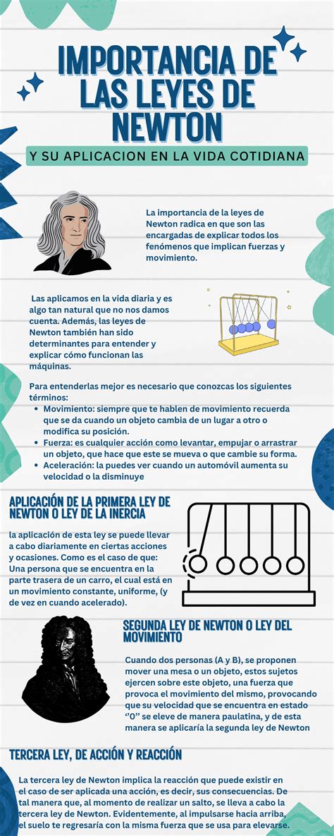 Infografía sobre las leyes de gestación subrogada en Nigeria con un signo de interrogación