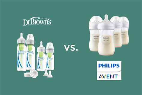 Tabla comparativa de biberones anticolico (Avent vs Dr. Brown's vs Tommee Tippee).