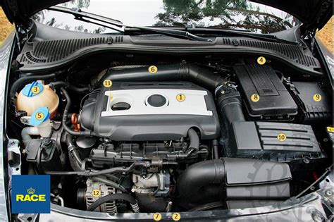 Infografía mostrando la ubicación típica de varios componentes bajo el capó de un coche: turbo, intercooler, caja de fusibles, filtro de aire, alternador.