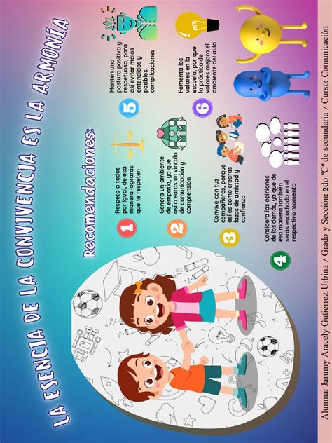 Infografía o esquema de la unidad de Neuropediatría de HOMI