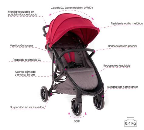 Foto de la silla de paseo Babymonsters Alaska mostrando su amplio respaldo y reposapiés.