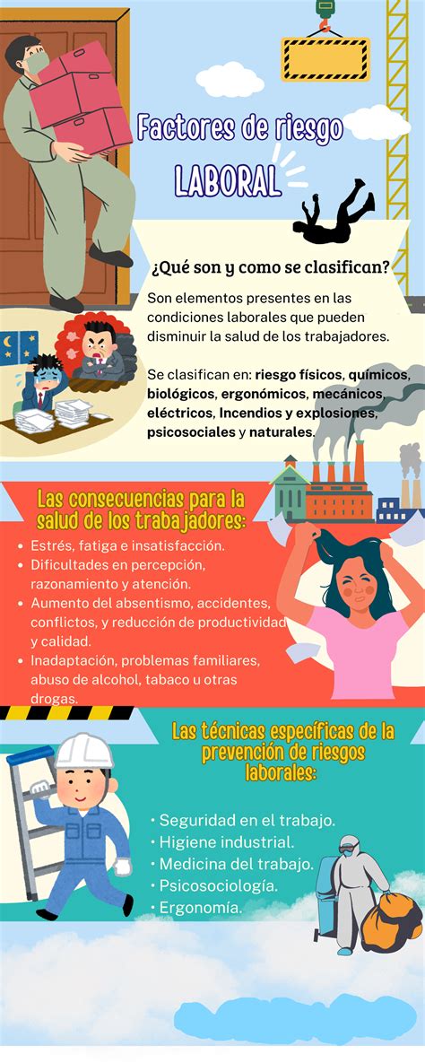 Infografía: Riesgos laborales durante el embarazo