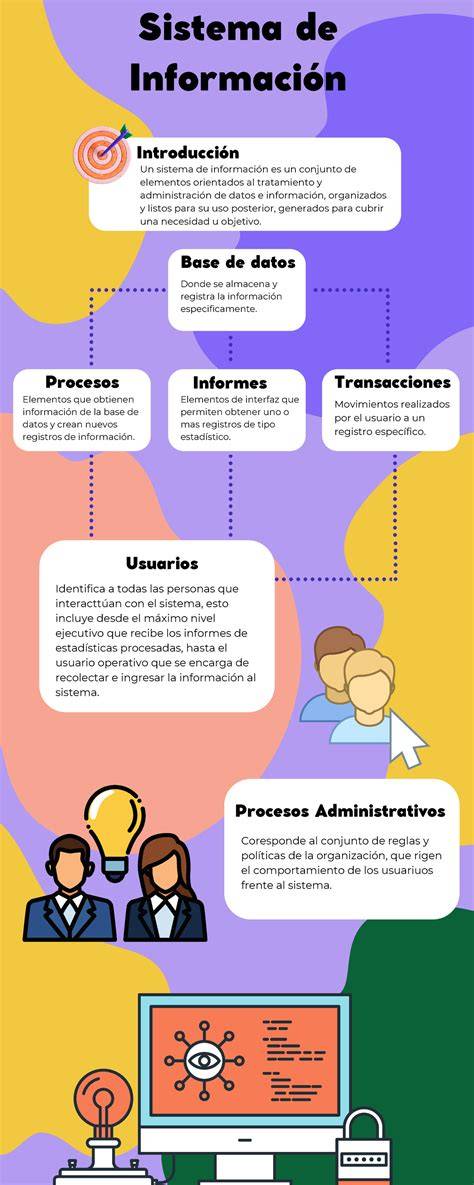 Esquema o infografía con las definiciones principales de la palabra 