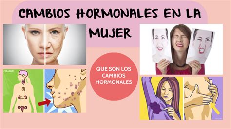 Infografía que muestra los cambios hormonales postparto y sus efectos en el cuerpo de la mujer, destacando la sequedad vaginal y la libido.