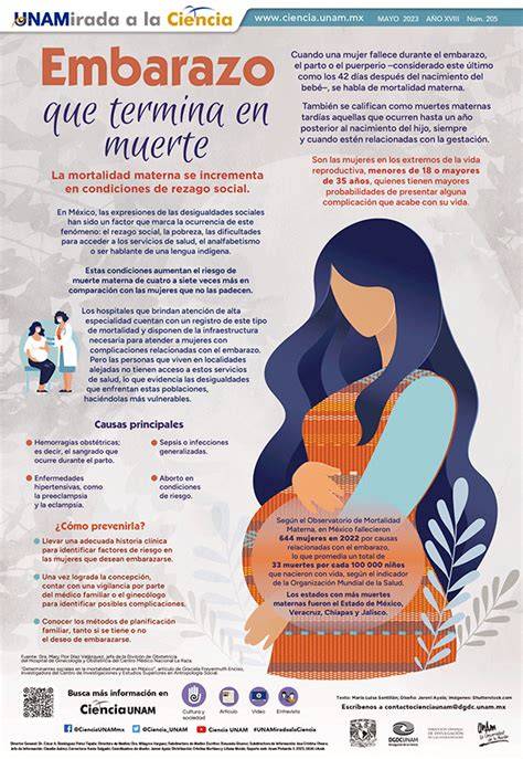 Infografía: Riesgos de embarazo en mujeres mayores de 40 años