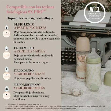 Infografía comparativa tetinas Suavinex: materiales, flujos y tallas
