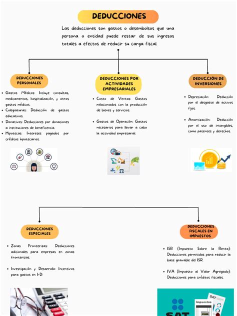 Esquema de las ayudas económicas y deducciones fiscales disponibles para madres jóvenes y familias