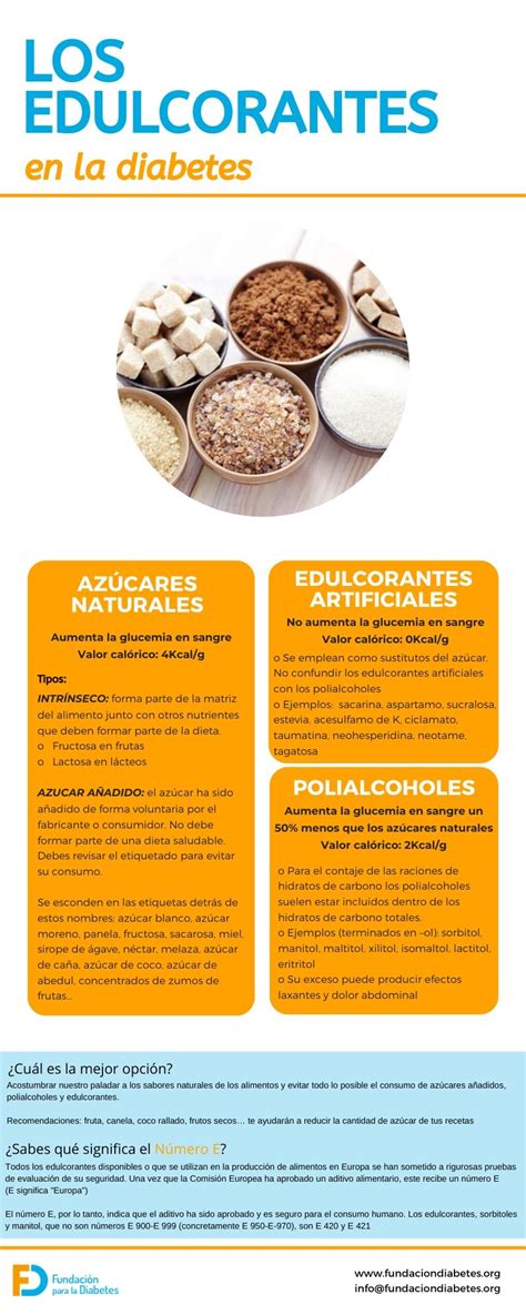 infografía: comparación de edulcorantes y su seguridad en el embarazo