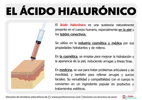 Esquema de los componentes activos: calostro, ácido hialurónico y Ectoin®, mostrando cómo actúan en las capas de la piel