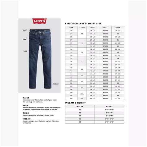 Tabla comparativa de precios y tallas de la chaqueta acolchada Levi's niño