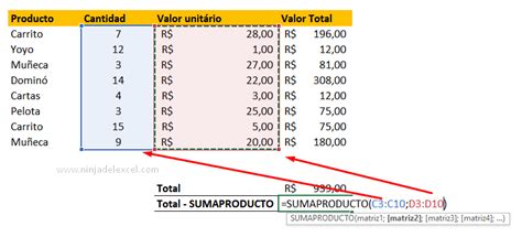 Captura de pantalla de Excel mostrando el uso de la función SUMAPRODUCTO para calcular un promedio ponderado