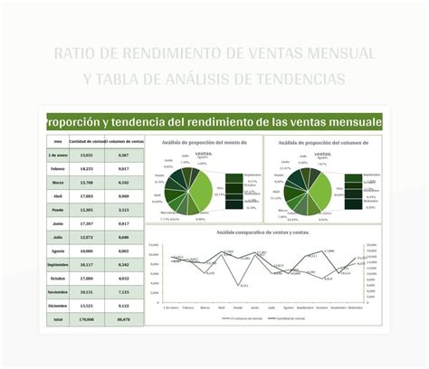 Gráfico o tabla de tendencias de mortinatalidad en Chile