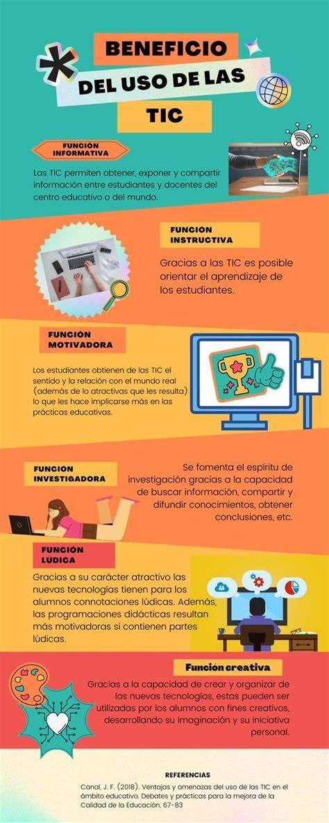 infografía sobre beneficios de las clases de preparto