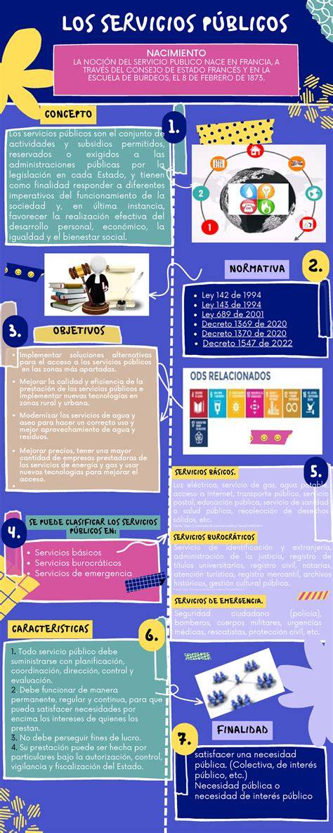 infografía sobre servicios postparto y rehabilitación