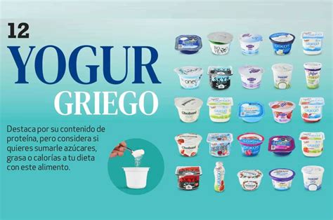 Variedad de yogures con diferentes texturas y adiciones de frutas.