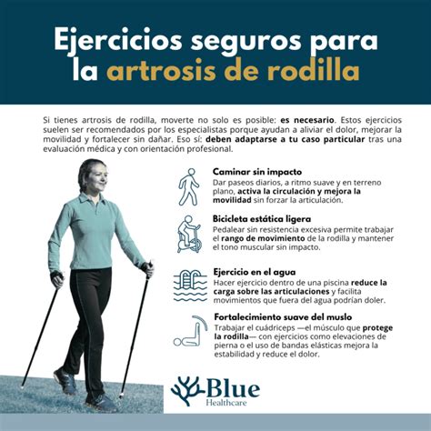 Infografía detallando los ejercicios recomendados para la artrosis de columna, mostrando posturas y movimientos específicos.
