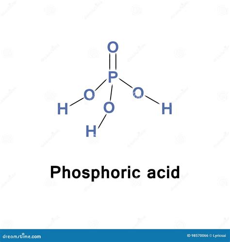 Diagrama de la estructura molecular del ácido fosfórico (H3PO4)