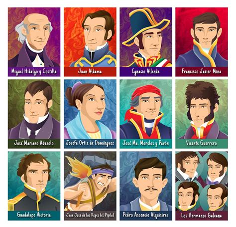 Personajes históricos de la Independencia de México