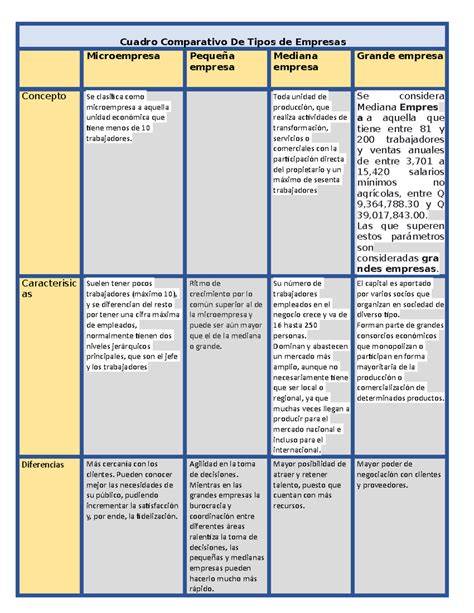 Esquema comparativo de las minicunas Agatha y Fresh, destacando sus características.