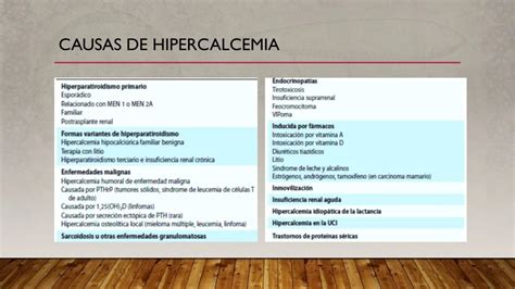 Tabla comparativa de las diferentes causas de hipercalcemia neonatal y sus características principales.