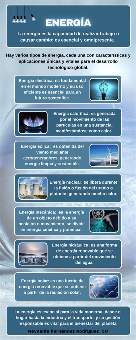 Infografía sobre los tipos de cromosomopatías