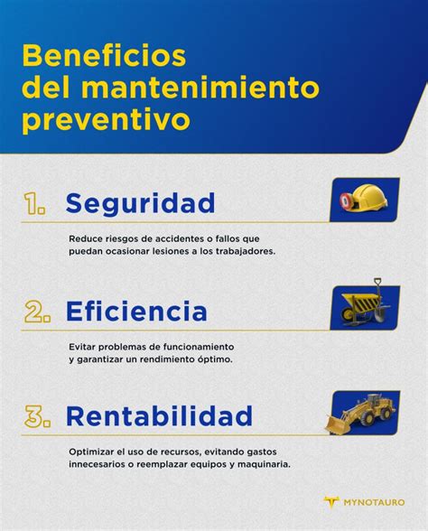 infografía con los beneficios del mantenimiento del lavavajillas: higiene, eficiencia, longevidad.